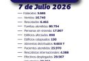 Suben a 3.685 los muertos por los terremotos en Venezuela